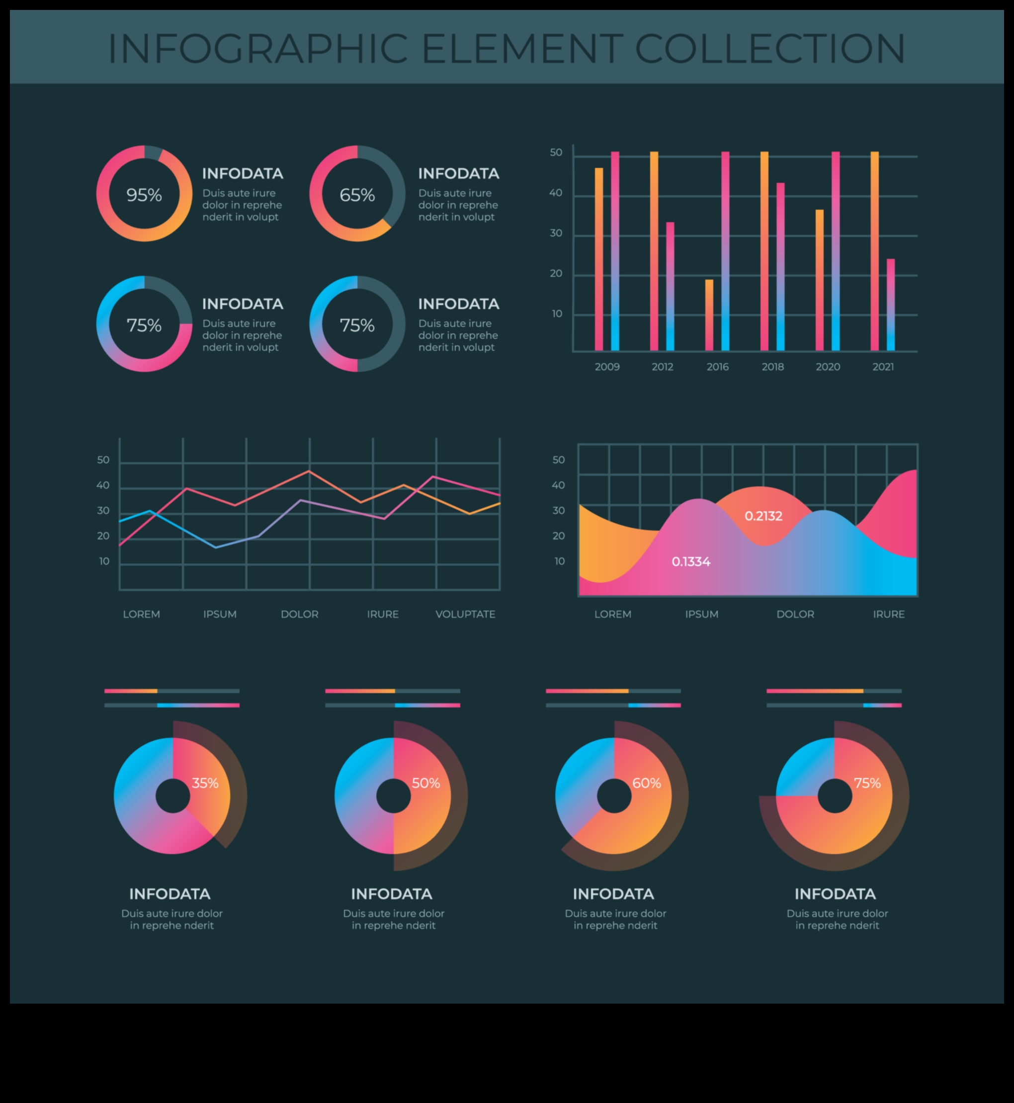 Vizualizarea datelor: limbajul tehnologiei informației