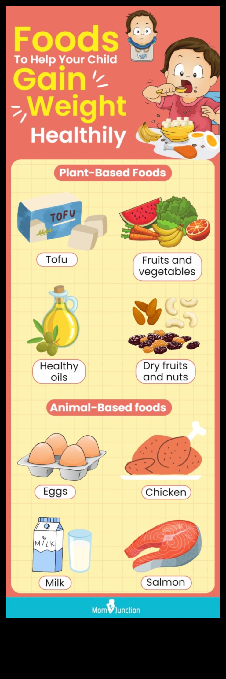 5 componente ale dietei pentru creșterea în greutate care funcționează cu adevărat 2 Defalcarea componentelor unei diete de succes pentru creșterea în greutate