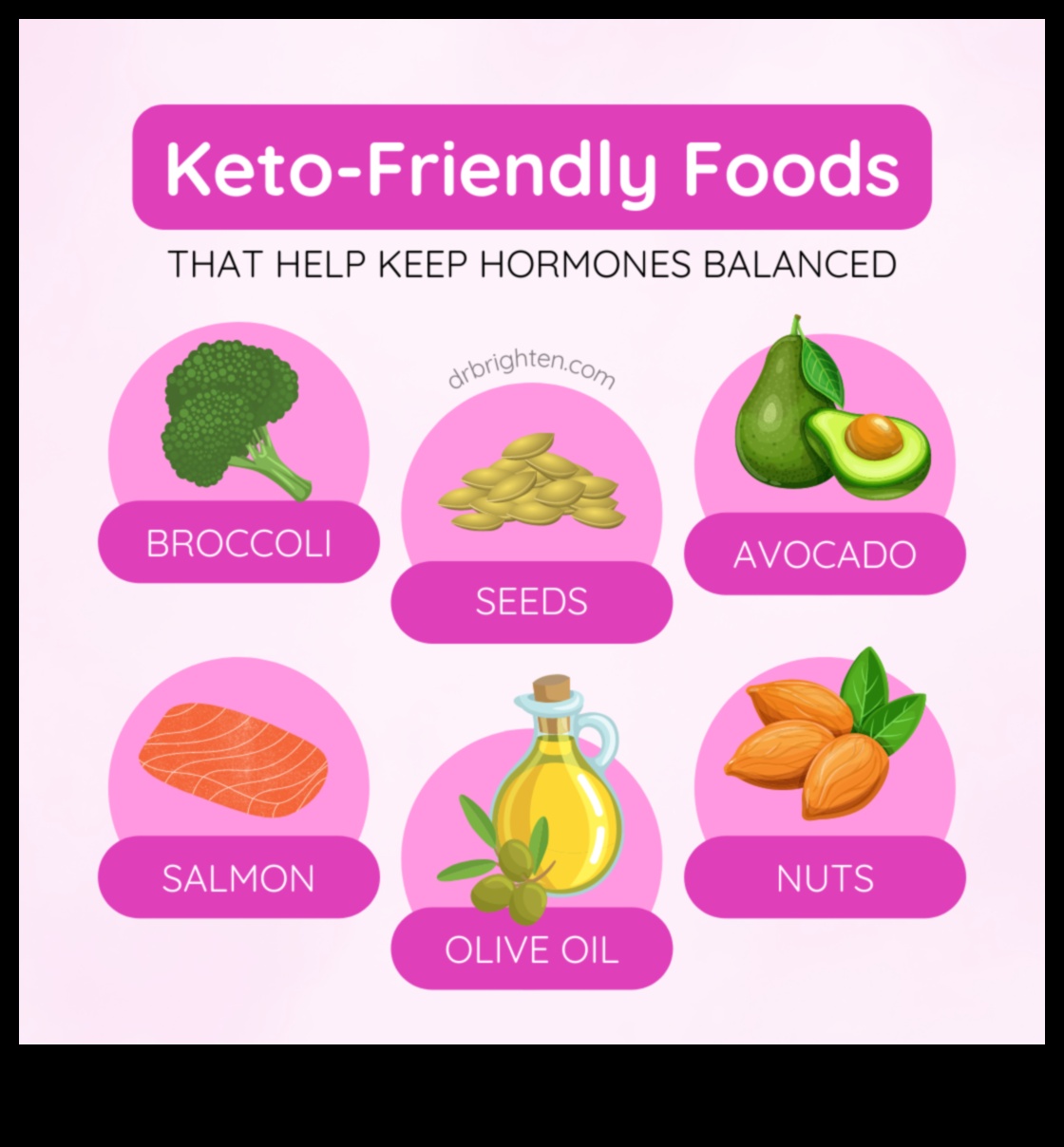 Pot dietele sărace în carbohidrați să susțină echilibrul hormonal la femei?