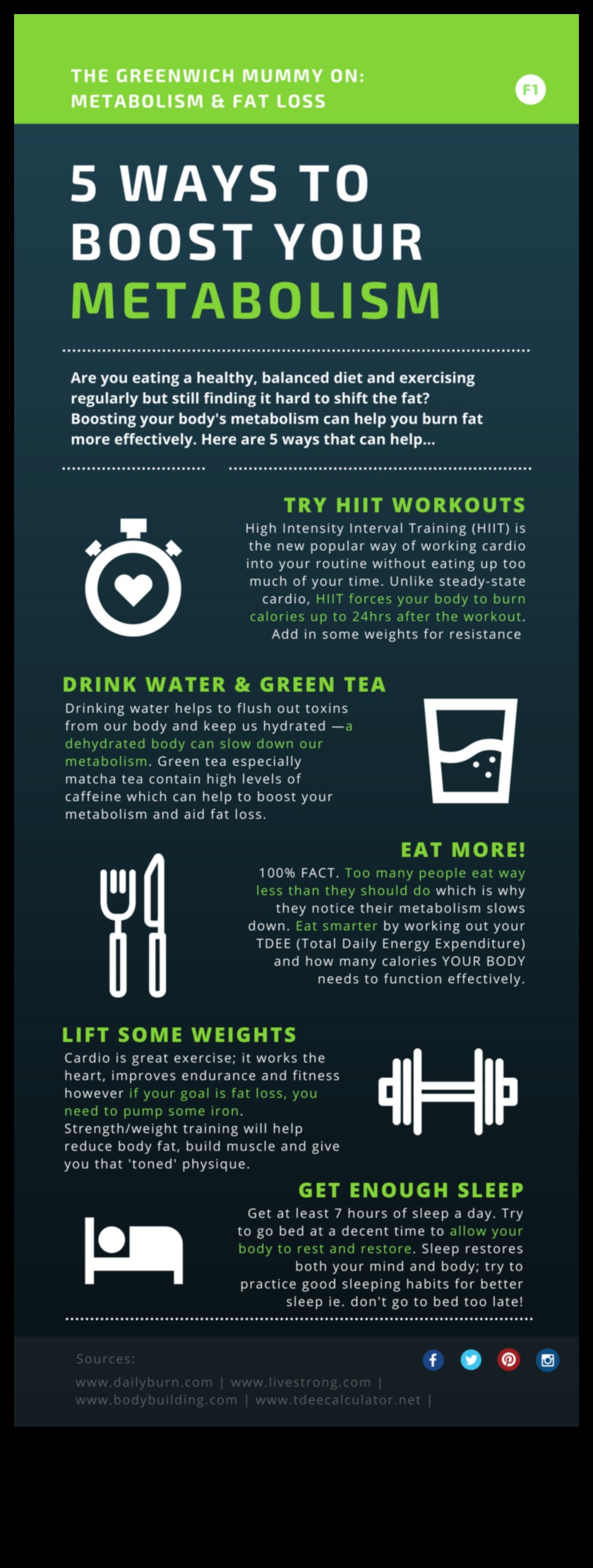 5 moduri de a vă stimula metabolismul pentru a pierde în greutate 2 Pot anumite alimente să vă stimuleze metabolismul într-o dietă de slăbit?