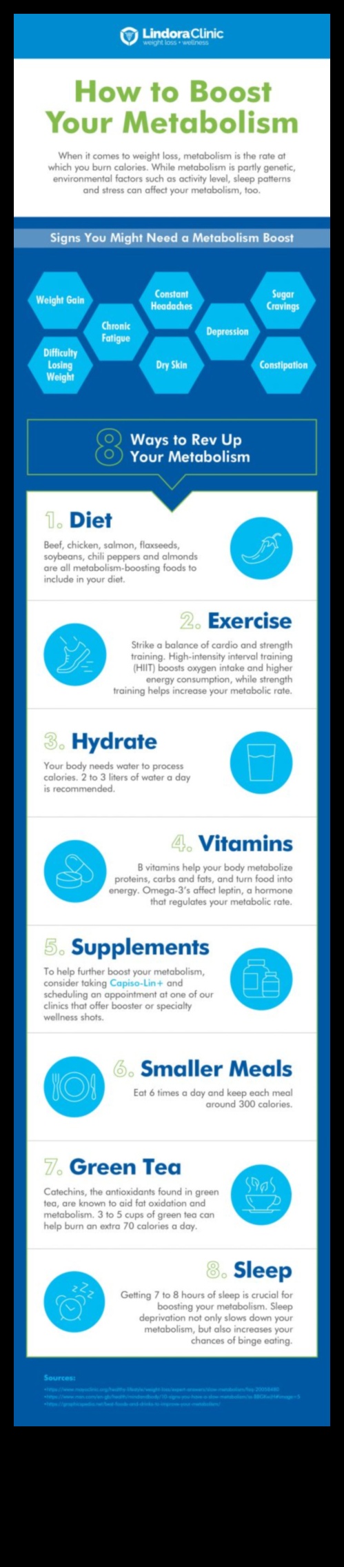 5 moduri de a vă stimula metabolismul pentru a pierde în greutate 4 Pot anumite alimente să vă stimuleze metabolismul într-o dietă de slăbit?