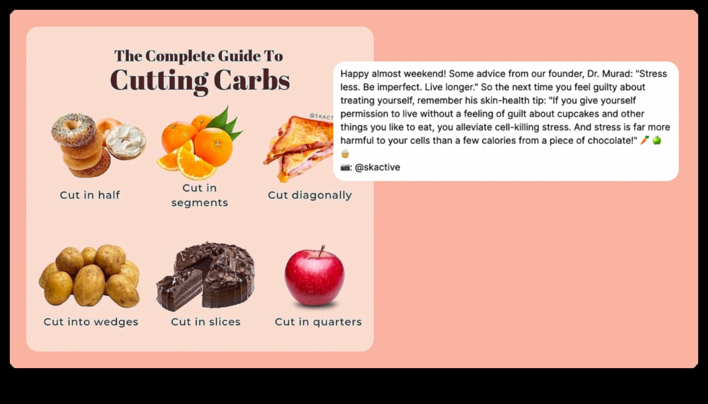 Pot dietele pe termen scurt să fie un start sănătos pentru schimbările stilului de viață?