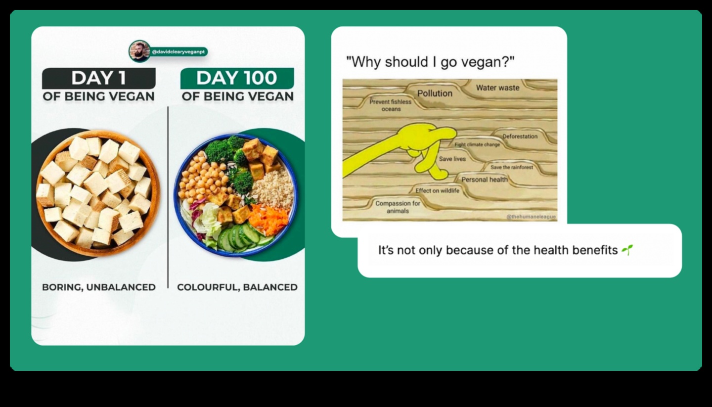 Pot dietele pe termen scurt să fie un start sănătos pentru schimbările stilului de viață?