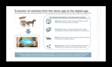 De la epoca de piatră la epoca digitală Evoluția securității cibernetice 3 Evoluția expresiei: securitatea cibernetică de-a lungul veacurilor