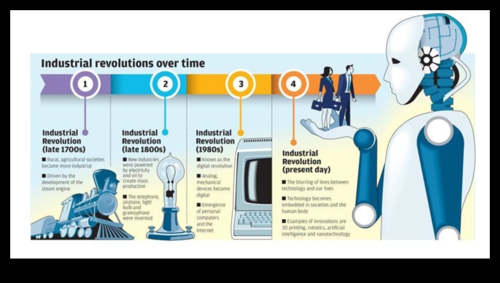 IoT Mavericks: pioniera în lumea artelor creative și a soluțiilor conectate