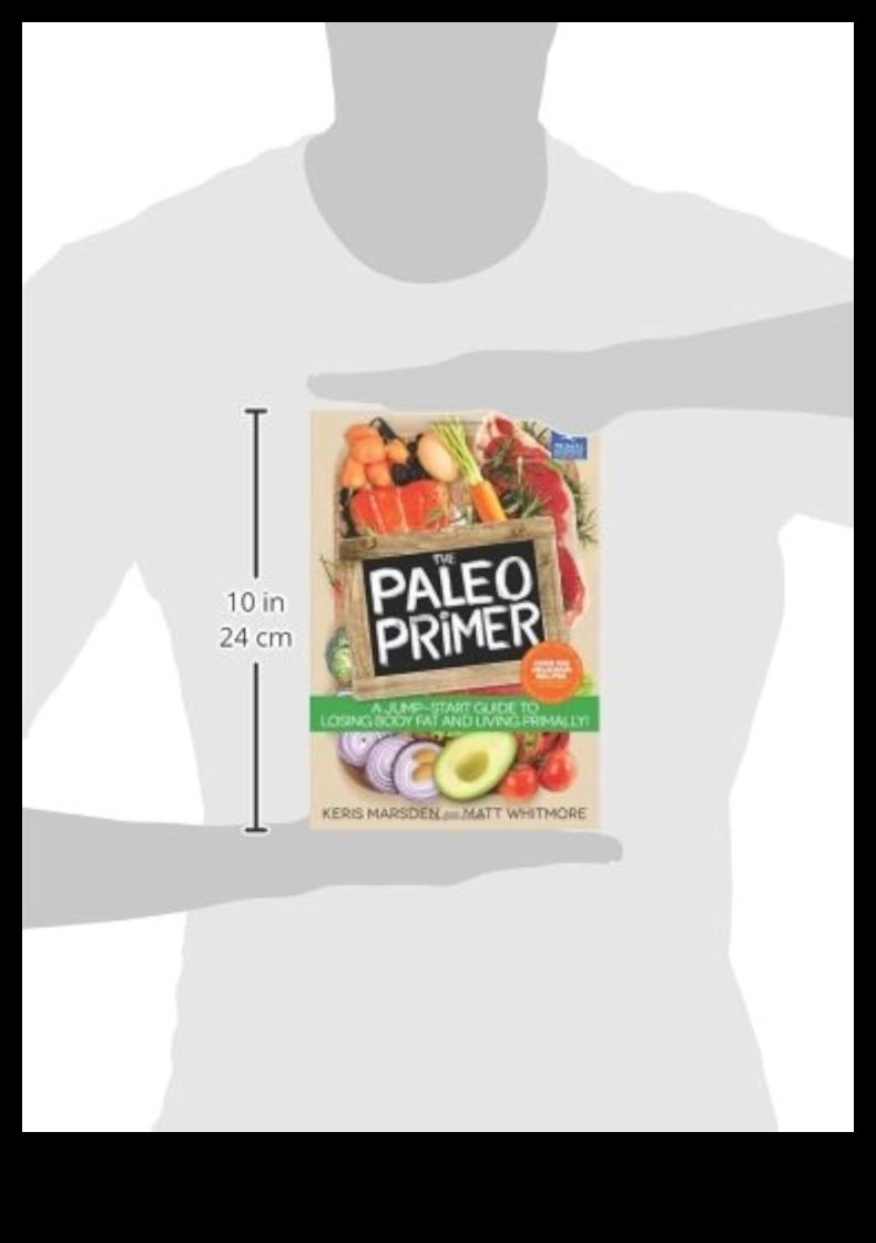 Dieta Paleo Un primer pentru sănătatea digestivă 2 Paleo și bunăstarea digestivă: o perspectivă cuprinzătoare