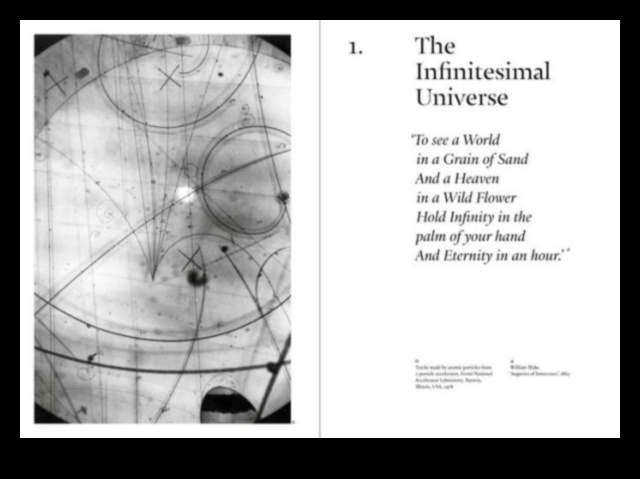 Armonie cerească: Sincronizarea dansului ceresc al elementelor cosmologice