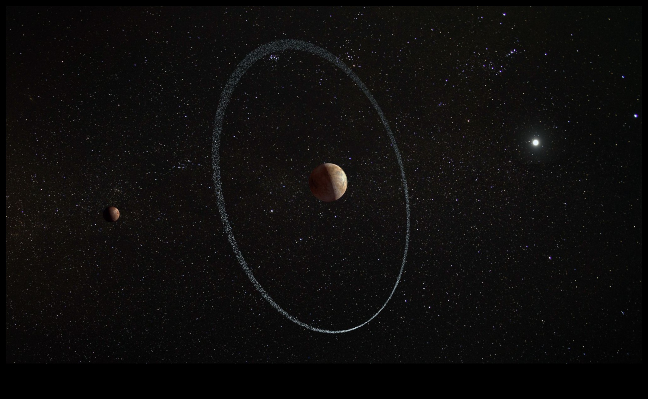 Dincolo de constrângeri gravitaționale: Povești despre orbitele celesti