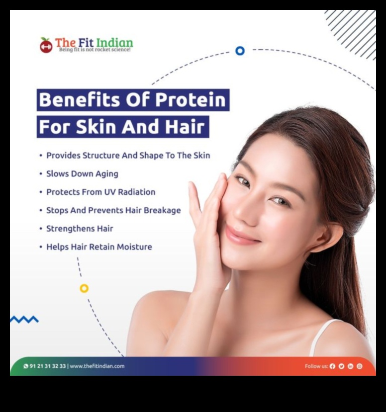 Legătura dintre proteine ​​și sănătatea pielii