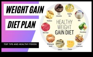 Defalcarea componentelor unei diete de succes pentru creșterea în greutate