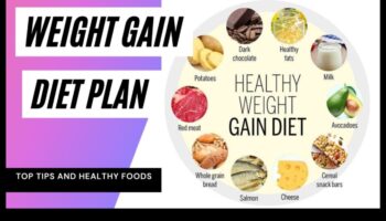 Defalcarea componentelor unei diete de succes pentru creșterea în greutate