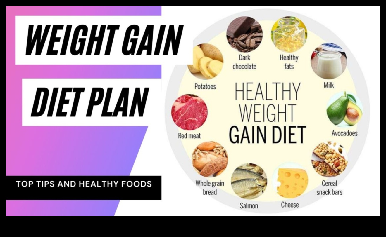 5 componente ale dietei pentru creșterea în greutate care funcționează cu adevărat 1 Defalcarea componentelor unei diete de succes pentru creșterea în greutate