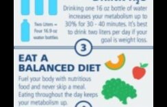 Pot anumite alimente să vă stimuleze metabolismul într-o dietă de slăbit?