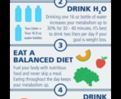 Pot anumite alimente să vă stimuleze metabolismul într-o dietă de slăbit?