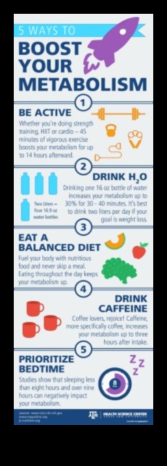 5 moduri de a vă stimula metabolismul pentru a pierde în greutate 1 Pot anumite alimente să vă stimuleze metabolismul într-o dietă de slăbit?