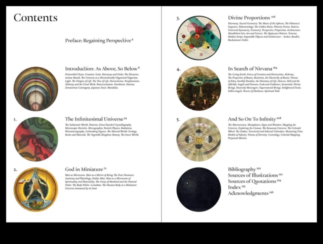 Armonie cerească: Sincronizarea dansului ceresc al elementelor cosmologice