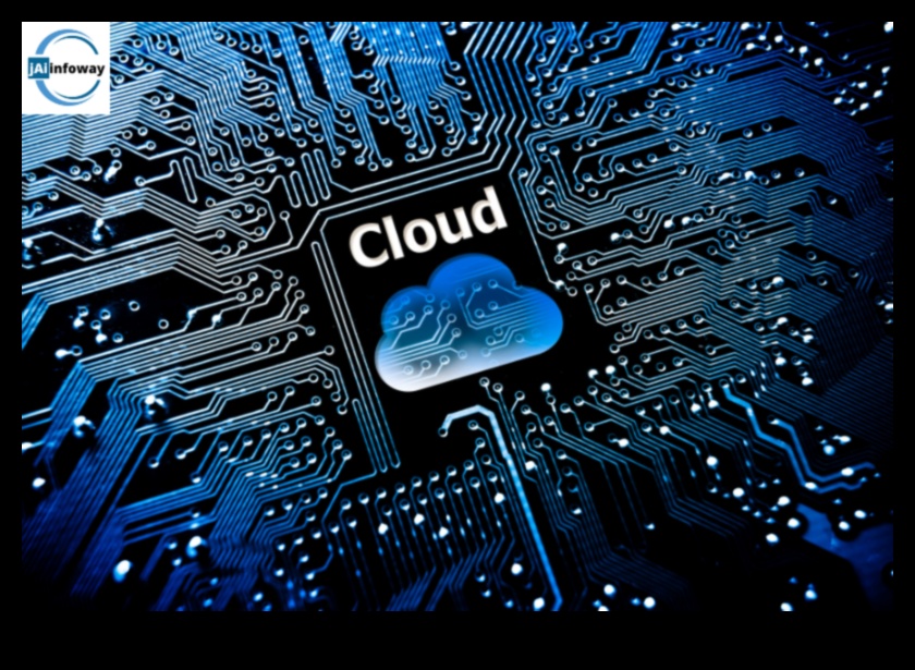 Cloud Pioneers modul în care modelează viitorul artelor vizuale și al soluțiilor digitale 1 Cloud Pioneers: Modelarea viitorului artelor vizuale și soluțiilor digitale