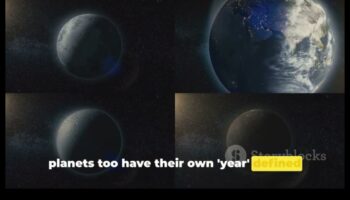 Orbiting Odyssey: Navigarea în tărâmurile unice ale planetelor