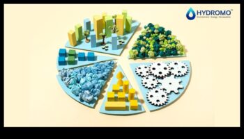 Revoluționarea resurselor: tendințe și tehnici în inovația modernă ecologică